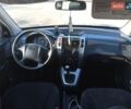 Серый Хендай Туксон, объемом двигателя 1.98 л и пробегом 250 тыс. км за 6999 $, фото 2 на Automoto.ua