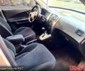 Сірий Хендай Туксон, об'ємом двигуна 2 л та пробігом 187 тис. км за 8500 $, фото 7 на Automoto.ua
