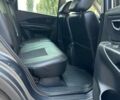 Серый Хендай Туксон, объемом двигателя 2 л и пробегом 130 тыс. км за 9300 $, фото 19 на Automoto.ua