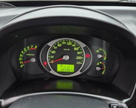 Серый Хендай Туксон, объемом двигателя 1.98 л и пробегом 189 тыс. км за 8300 $, фото 30 на Automoto.ua