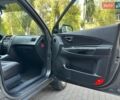 Серый Хендай Туксон, объемом двигателя 2 л и пробегом 130 тыс. км за 9300 $, фото 24 на Automoto.ua
