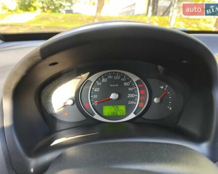 Серый Хендай Туксон, объемом двигателя 1.98 л и пробегом 119 тыс. км за 9988 $, фото 20 на Automoto.ua