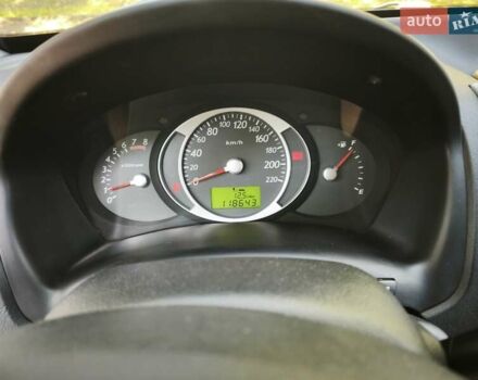 Серый Хендай Туксон, объемом двигателя 1.98 л и пробегом 119 тыс. км за 9988 $, фото 7 на Automoto.ua