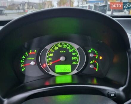 Серый Хендай Туксон, объемом двигателя 2 л и пробегом 100 тыс. км за 10400 $, фото 82 на Automoto.ua