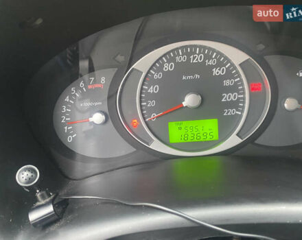 Сірий Хендай Туксон, об'ємом двигуна 1.98 л та пробігом 183 тис. км за 8350 $, фото 11 на Automoto.ua