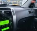 Серый Хендай Туксон, объемом двигателя 2 л и пробегом 100 тыс. км за 10400 $, фото 85 на Automoto.ua