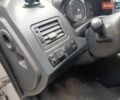 Серый Хендай Туксон, объемом двигателя 1.98 л и пробегом 154 тыс. км за 8100 $, фото 10 на Automoto.ua