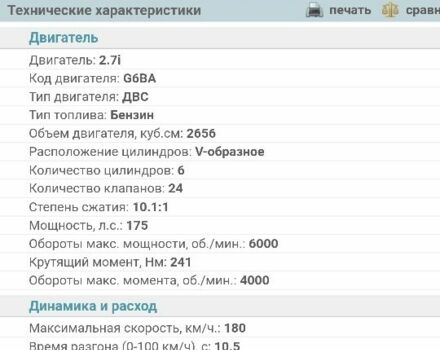 Сірий Хендай Туксон, об'ємом двигуна 2.7 л та пробігом 204 тис. км за 7900 $, фото 13 на Automoto.ua