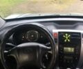 Сірий Хендай Туксон, об'ємом двигуна 2 л та пробігом 166 тис. км за 9500 $, фото 26 на Automoto.ua