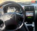 Сірий Хендай Туксон, об'ємом двигуна 1.98 л та пробігом 172 тис. км за 9500 $, фото 9 на Automoto.ua