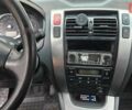 Сірий Хендай Туксон, об'ємом двигуна 1.98 л та пробігом 397 тис. км за 5800 $, фото 11 на Automoto.ua