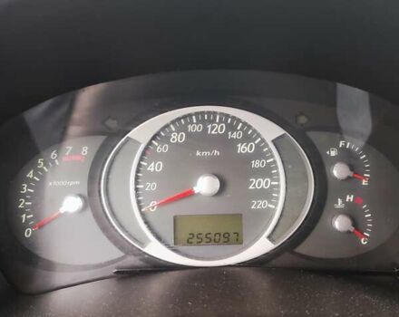 Серый Хендай Туксон, объемом двигателя 2 л и пробегом 255 тыс. км за 9500 $, фото 10 на Automoto.ua