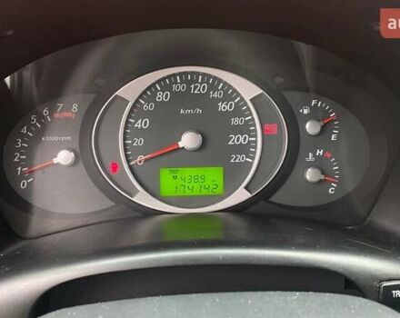 Серый Хендай Туксон, объемом двигателя 1.98 л и пробегом 174 тыс. км за 9500 $, фото 17 на Automoto.ua