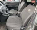 Серый Хендай Туксон, объемом двигателя 2 л и пробегом 148 тыс. км за 10390 $, фото 19 на Automoto.ua