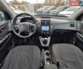 Серый Хендай Туксон, объемом двигателя 2 л и пробегом 148 тыс. км за 10390 $, фото 14 на Automoto.ua