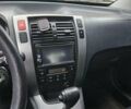 Серый Хендай Туксон, объемом двигателя 2 л и пробегом 175 тыс. км за 10200 $, фото 2 на Automoto.ua
