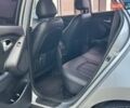 Хендай Туксон 2014 в Тернополе на Automoto.ua Серый Хендай Туксон, объемом двигателя 2 л и пробегом 187 тыс. км за 14700 $, фото 19 на Automoto.ua