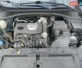 Хендай Туксон 2015 в Полтаве на Automoto.ua Серый Хендай Туксон, объемом двигателя 1.6 л и пробегом 174 тыс. км за 2550 $, фото 6 на Automoto.ua
