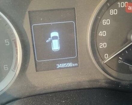 Сірий Хендай Туксон, об'ємом двигуна 2 л та пробігом 348 тис. км за 12900 $, фото 1 на Automoto.ua