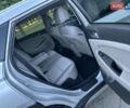 Серый Хендай Туксон, объемом двигателя 2 л и пробегом 210 тыс. км за 15400 $, фото 50 на Automoto.ua