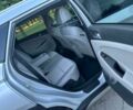 Серый Хендай Туксон, объемом двигателя 2 л и пробегом 210 тыс. км за 15600 $, фото 22 на Automoto.ua