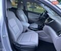 Серый Хендай Туксон, объемом двигателя 2 л и пробегом 210 тыс. км за 15400 $, фото 52 на Automoto.ua
