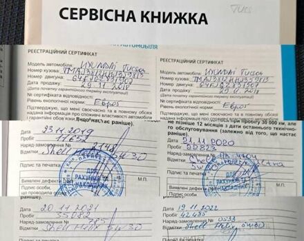 Серый Хендай Туксон, объемом двигателя 1.59 л и пробегом 57 тыс. км за 17300 $, фото 11 на Automoto.ua