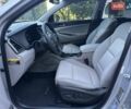 Серый Хендай Туксон, объемом двигателя 2 л и пробегом 210 тыс. км за 15400 $, фото 32 на Automoto.ua