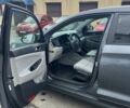 Хендай Туксон 2016 у Києві на Automoto.ua Сірий Хендай Туксон, об'ємом двигуна 2 л та пробігом 142 тис. км за 15200 $, фото 5 на Automoto.ua