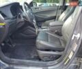 Серый Хендай Туксон, объемом двигателя 1.6 л и пробегом 183 тыс. км за 2900 $, фото 6 на Automoto.ua