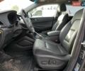 Хендай Туксон 2017 в Киеве на Automoto.ua Серый Хендай Туксон, объемом двигателя 2 л и пробегом 95 тыс. км за 2000 $, фото 6 на Automoto.ua