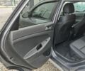 Серый Хендай Туксон, объемом двигателя 2 л и пробегом 182 тыс. км за 15200 $, фото 13 на Automoto.ua