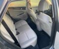 Хендай Туксон 2017 в Киеве на Automoto.ua Серый Хендай Туксон, объемом двигателя 2 л и пробегом 98 тыс. км за 12999 $, фото 8 на Automoto.ua