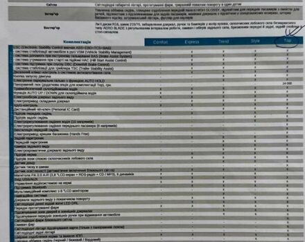 Сірий Хендай Туксон, об'ємом двигуна 1.6 л та пробігом 75 тис. км за 21000 $, фото 11 на Automoto.ua