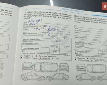 Сірий Хендай Туксон, об'ємом двигуна 1.6 л та пробігом 75 тис. км за 21000 $, фото 9 на Automoto.ua