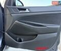 Серый Хендай Туксон, объемом двигателя 2 л и пробегом 94 тыс. км за 21300 $, фото 51 на Automoto.ua