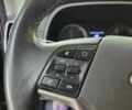 Хендай Туксон 2018 у Кривому Розі на Automoto.ua Сірий Хендай Туксон, об'ємом двигуна 0 л та пробігом 92 тис. км за 21000 $, фото 6 на Automoto.ua