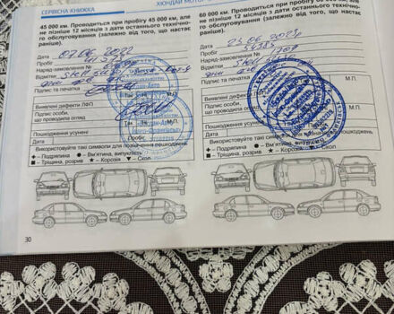 Серый Хендай Туксон, объемом двигателя 2 л и пробегом 95 тыс. км за 25500 $, фото 14 на Automoto.ua