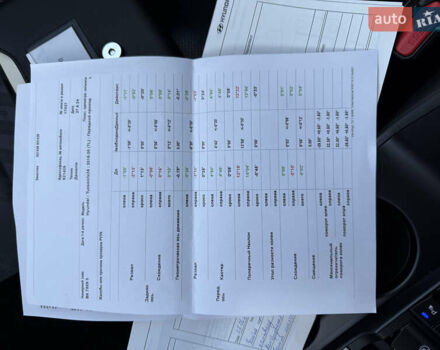 Серый Хендай Туксон, объемом двигателя 1.6 л и пробегом 214 тыс. км за 21000 $, фото 103 на Automoto.ua