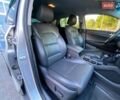Сірий Хендай Туксон, об'ємом двигуна 2 л та пробігом 73 тис. км за 23800 $, фото 19 на Automoto.ua