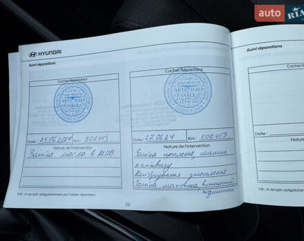 Серый Хендай Туксон, объемом двигателя 1.6 л и пробегом 214 тыс. км за 21000 $, фото 100 на Automoto.ua