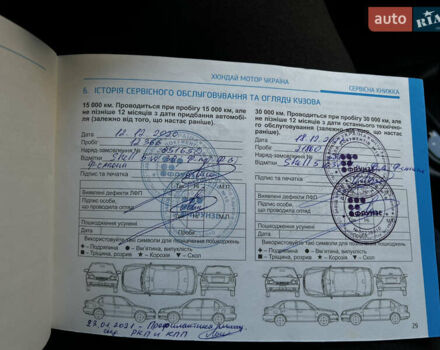 Сірий Хендай Туксон, об'ємом двигуна 2 л та пробігом 97 тис. км за 22000 $, фото 9 на Automoto.ua