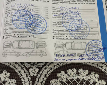 Серый Хендай Туксон, объемом двигателя 2 л и пробегом 95 тыс. км за 25500 $, фото 13 на Automoto.ua