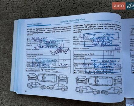 Серый Хендай Туксон, объемом двигателя 2 л и пробегом 34 тыс. км за 26000 $, фото 30 на Automoto.ua