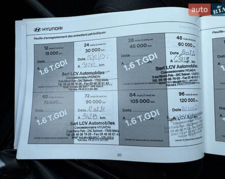 Серый Хендай Туксон, объемом двигателя 1.6 л и пробегом 214 тыс. км за 21000 $, фото 98 на Automoto.ua