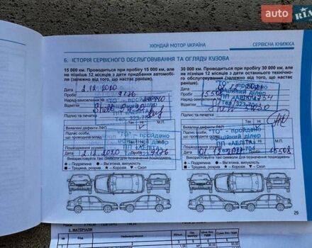 Серый Хендай Туксон, объемом двигателя 2 л и пробегом 34 тыс. км за 26000 $, фото 31 на Automoto.ua