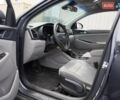 Сірий Хендай Туксон, об'ємом двигуна 2.4 л та пробігом 103 тис. км за 3100 $, фото 15 на Automoto.ua