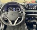 Серый Хендай Туксон, объемом двигателя 1.98 л и пробегом 52 тыс. км за 22499 $, фото 35 на Automoto.ua