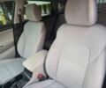 Хендай Туксон 2019 у Чернігові на Automoto.ua Сірий Хендай Туксон, об'ємом двигуна 2 л та пробігом 32 тис. км за 4800 $, фото 6 на Automoto.ua
