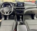 Серый Хендай Туксон, объемом двигателя 1.98 л и пробегом 52 тыс. км за 22499 $, фото 34 на Automoto.ua